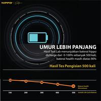 Gambar Hippo EB-BA730ABE Compatible With Samsun9 A8 PLUS EDISI 2018 3500mAh Batt Batre Batere Batrai Battery Baterai + Stiker Lem Adhesive dari Hippo Indonesia Kota Administrasi Jakarta Pusat 4 Tokopedia