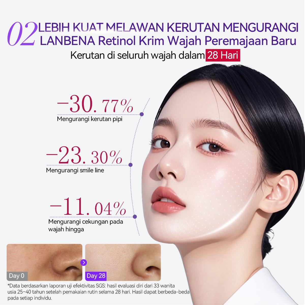 [LIVE] [RETSERIES] [BUY 2 GET 6] LANBENA Duo Retinol & VItamin C Cream 30g | Anti-Aging & Repair Kulit | Ceramides Peptide Mencerahkan Melembapkan Mengurangi Kerutan