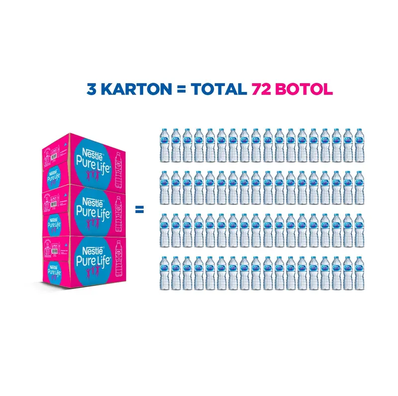 PROMO - Nestle Pure Life 3 Karton 600mL 1