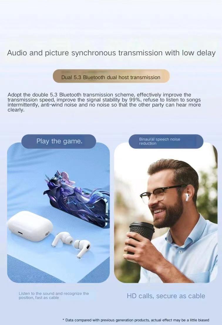 Product Introduction of Pro5 generation noise cancelling Bluetooth earphones with long battery life and wireless intelligent touch control Audio Electronic noisecancelling headphone Earbud 3