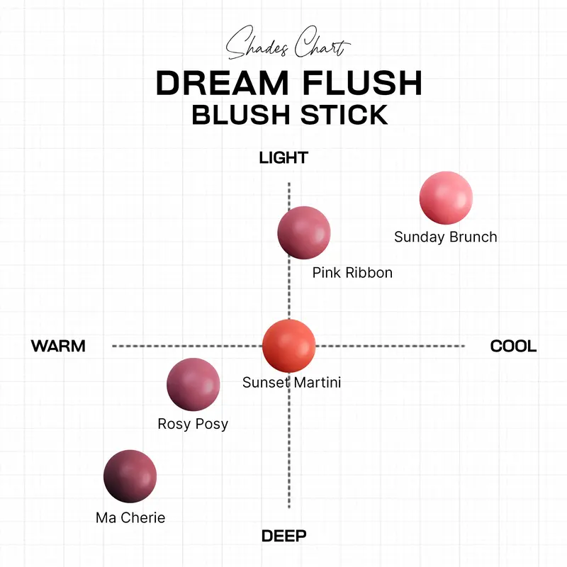 KIVA Dream Flush Blush Stick - Tripeptide Collagen Hydrating Blush On Tahan Lama Cream Semi Dewy Finish Praktis Perona Pipi 7