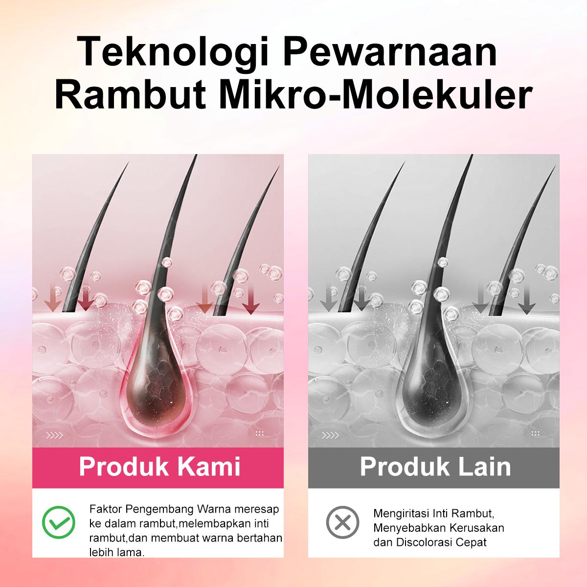Kokira hair color Milk Tea-83+Hair care essential oil cat rambut pewarna rambut warna rambut tanpa bleaching semir  rambut  penutup uban cooper brown color