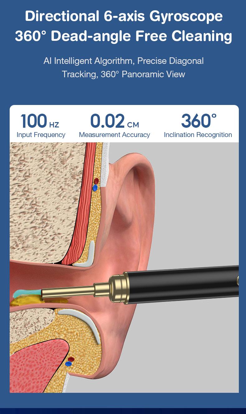 Dr.isla Pembersih Telinga Korek Kuping Kamera 1300W Piksel Dilengkapi dengan fungsi desinfeksi UV Basis pengisian daya smart Visual Ear Stick LED HD EndoscopeWIFI waterproof earpick bayi Endoscope P9 Removal Cleaning Dr.isla Pembersih Telinga Korek Kuping Kamera 1300W Piksel Dilengkapi dengan fungsi desinfeksi UV Basis pengisian daya smart Visual Ear Stick LED HD EndoscopeWIFI waterproof earpick bayi Endoscope P9 Removal Cleaning
