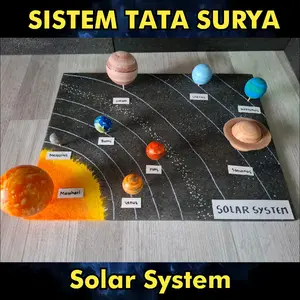 Alat Peraga Sistem Tata Surya dari Styrofoam Solar System