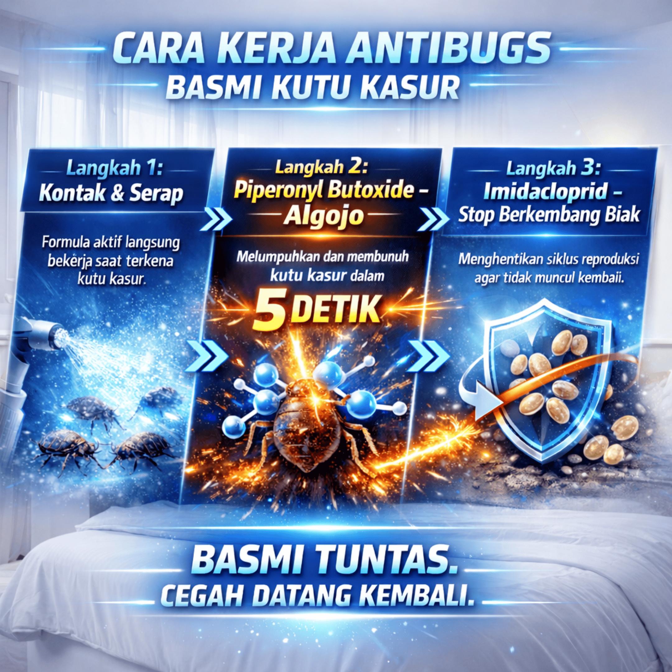 Pembasmi Kutu Kasur Tungau Obat Kutu Busuk Tinggi Tumbila 250ml Garansi Uang Kembali Pembasmi Kutu Kasur Tungau Obat Kutu Busuk Tinggi Tumbila 250ml Garansi Uang Kembali