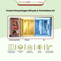 Gambar Grease Trap Plastik Perangkap Minyak Lemak Dapur Rumah Usaha Kuliner Kitchen Sink MUTU - OWS-323PM dari horekamall Kota Administrasi Jakarta Barat 3 Tokopedia