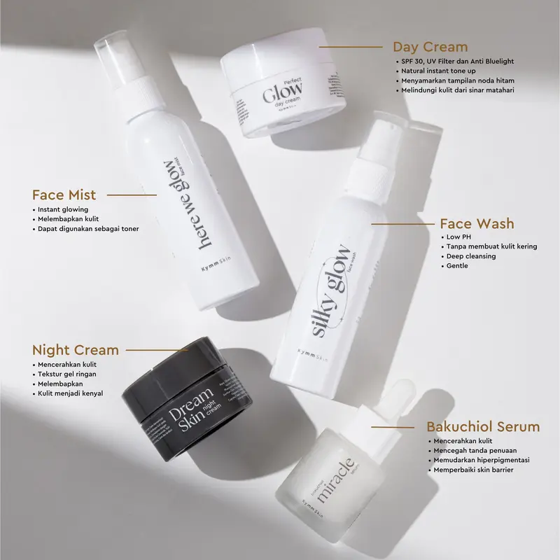 [LIVE] [Free Pouch] KYMM SKIN Glow Package LEVEL 1 [Free Upgrade Day Cream Phytocell, Face Wash 60ml, Face Mist 60ml, Bakuchiol Serum 20ml, Night Cream 10gr] | Facial Perawatan Wajah Pencerah Mencerahkan Pelembab Arbutin Kulit Kusam Noda Hitam Anti Aging 7