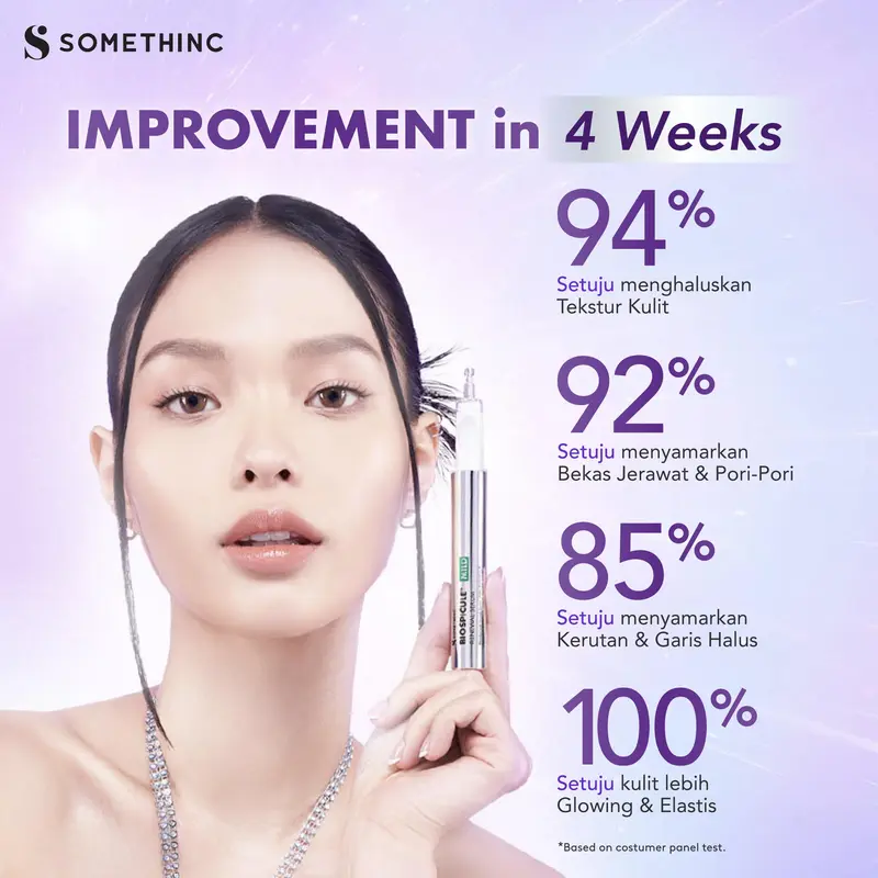[PROMO TERBATAS] SOMETHINC SKINLIFT 1% Copper Peptide Resveratrol Serum GRATIS SERUM JARUM 3