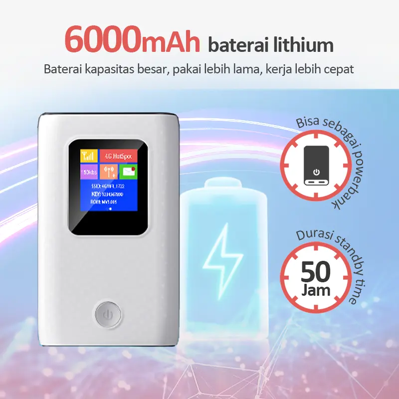 POPIC Modem Wifi 4G LTE with Power Bank SMARTCOM SM9050 PRO 6000mAh 1