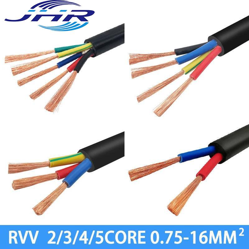 Wayar Pvc Wayar Fleksibel Bersalut PVC, RVV, Tersedia dalam 2/3/4/5 / - TikTok ...