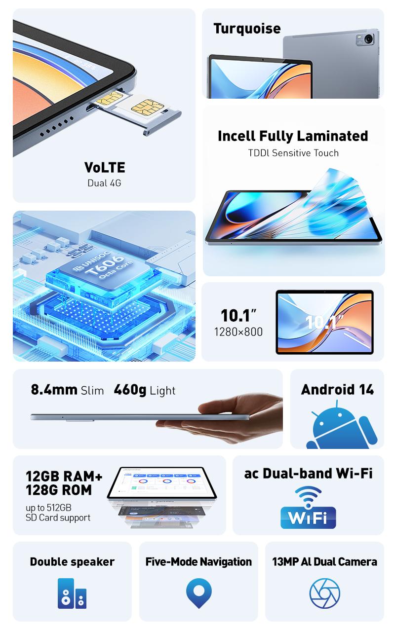 Product Introduction of SUXI Poker A3(12GB+128GB) IPS Screen Dual Speakers AI Assistant Learning Center for Kid 4G Network Camera Tablet Smartphone Cellphone Rear Charging 8