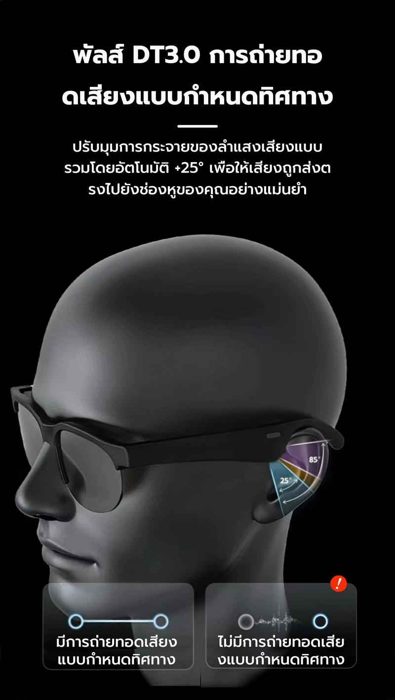 Product Introduction of G88 Smart Glasses, Sunglasses, Bluetooth Calling, HIFI Stereo Sound Sunglasses, Bluetooth 5.4, IPX4 Waterproof, AI Smart Glasses, Compatible with iPhone and Android 6