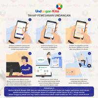 Gambar (100Pcs) Undangan Kita Undangan Amplop Craft + Brief Card Softcover Rustic Elegan Murah Undangan Pernikahan Ber Amplop - PR 01 Amp Craft, Lipat & Lem Pembeli dari Undangan Kita Kota Administrasi Jakarta Barat 5 Tokopedia