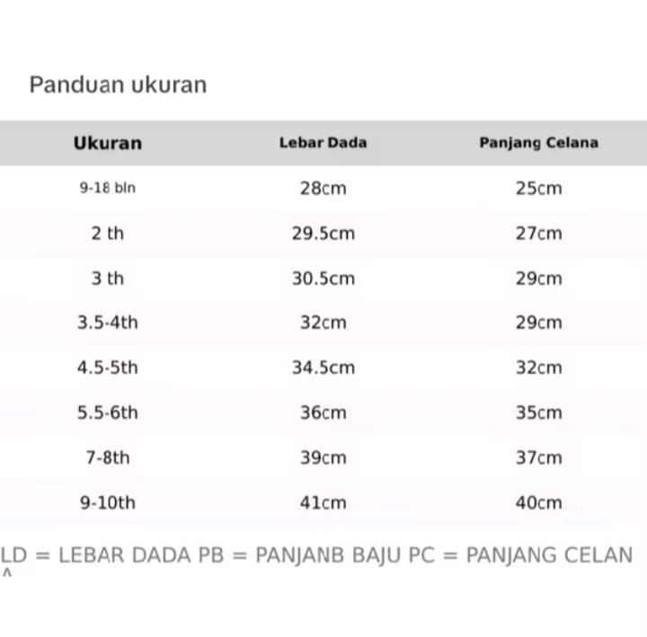 setelan baju anak snack viral kaos oreo milo indomie jersey premium usia 2-10tahun