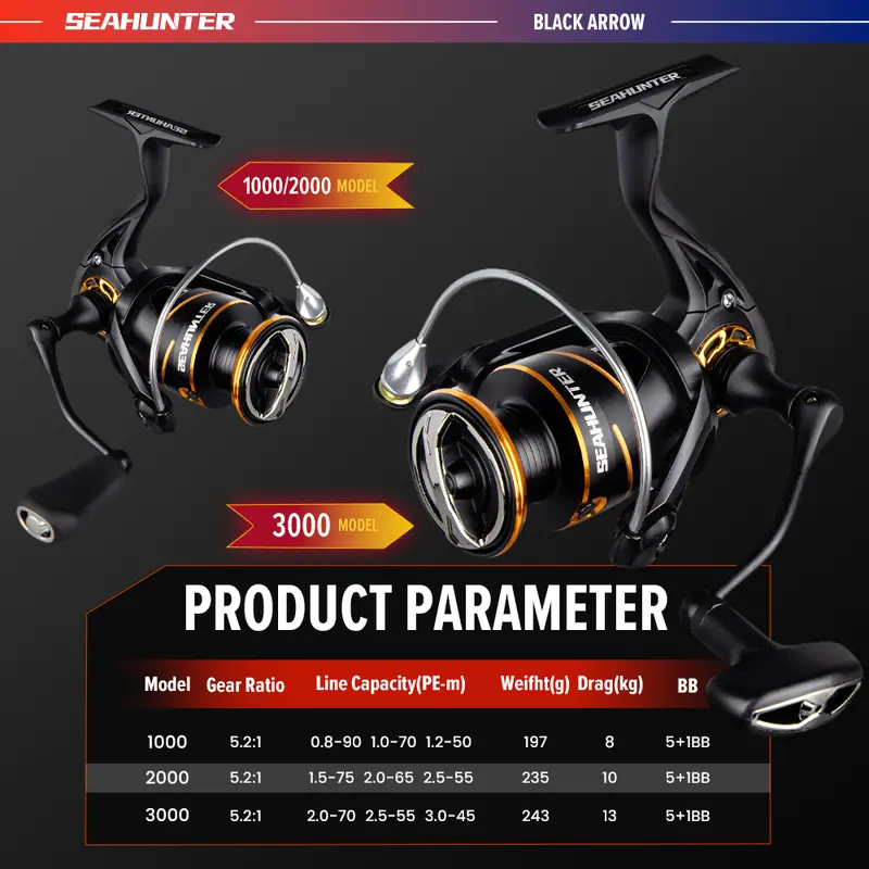 SEASIR x SEAHUNTER BLACK ARROW 1000-3000 Reel Pancing Putar, Power Handle Reel Tahan Air Kumparan Dangkal Aluminium, Bantalan Bola 5+1, Rasio Gir 5.2:1, Tarikan Maksimal 13KG, Gir Utama Logam Tarikan Kuat Lebih Halus Berkualitas saltwater Laut 7