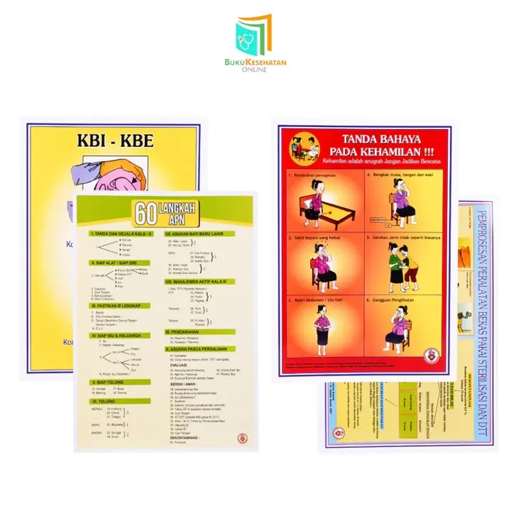 Poster Kebidanan 58 Langkah APN - 1 Set - Laminating Glossy 3