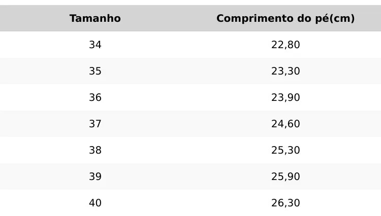 Product Introduction of Sandália Feminina Adulto Brilho Delicada Lançamento 34 ao 40 0