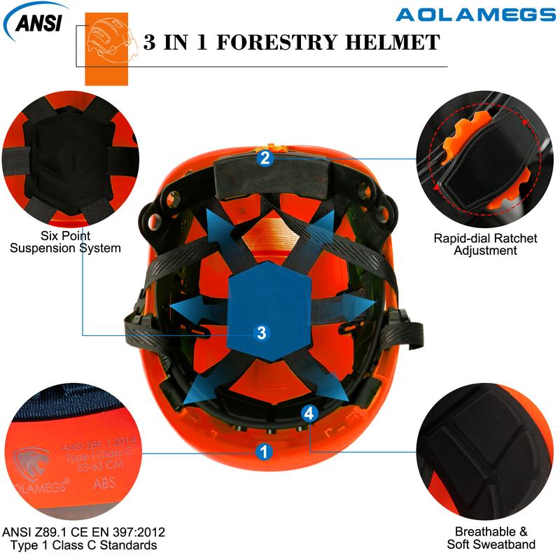 Product Introduction of AOLAMEGS Industrial Forestry Safety Helmet Visor Earmuffs Chainsaw Arborist Logging Hard Hat Goggles CE ABS Construction Working Hard Cap 15