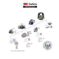 Gambar 3M Filter Retainer 501 (1 Each) dari 3M Automotive Kab. Bekasi 5 Tokopedia