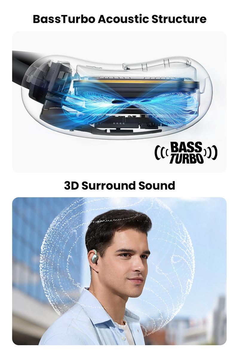 Product Introduction of Soundcore by Anker AeroFit 2 OWS Open Ear Earbuds Hi-Res Wireless Audio LDAC AI Translation Clear Calls IP55 with Wireless Charging - A3874 9