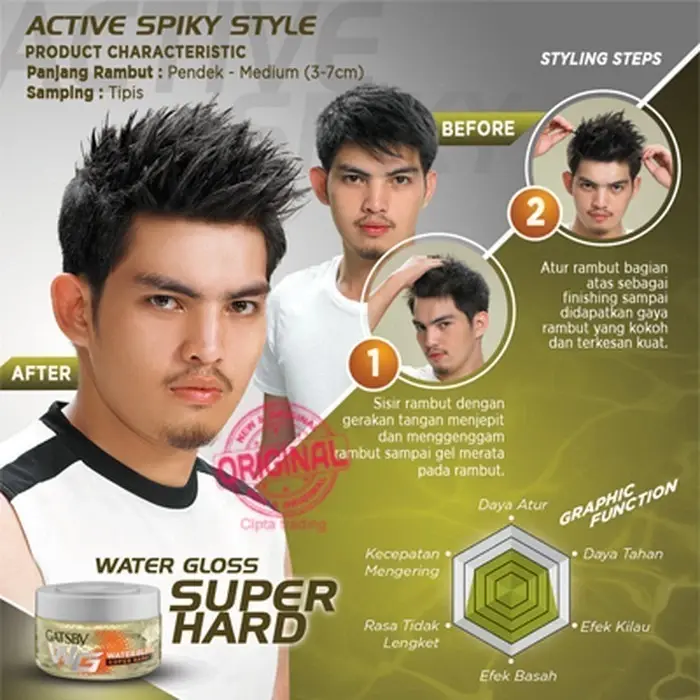 GATSBY Water Gloss Super Hard Hyper Solid 30 gram - Pomade - Mousse 4