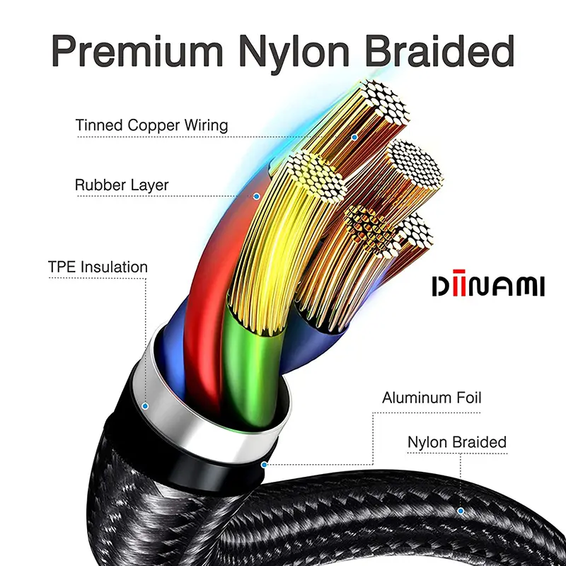 DIINAMI Kabel Data M20 Type C to Type C Fast Charging PD QC 4.0, 1.5M, 100W, 480Mbps - Cable 6
