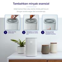 Gambar Levoit LV-H128 Desk Air Purifier Dual HEPA Filter H13 LV-H128 Aromatherapy Pembersih - LV-H128, White dari Levoit Indonesia Kota Administrasi Jakarta Utara 3 Tokopedia