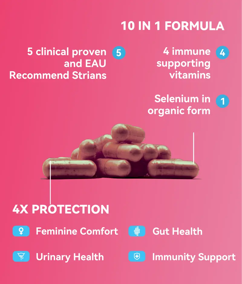 Product Introduction of Gynable female probiotics | women probiotics ，organic selenium+ probiotics+ vitamin C,D,folate, 5 billion cfu, support pH balance and intestinal urinary system health, 30 Count (Pack of 1) 3