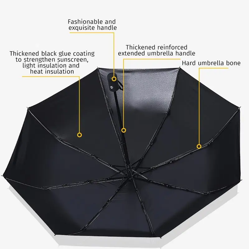 Payung Lipat Motif Bear Anti UV Folding Umbrella Karakter Beruang Tabir Surya Hujan atau Panas Free Pouch 3