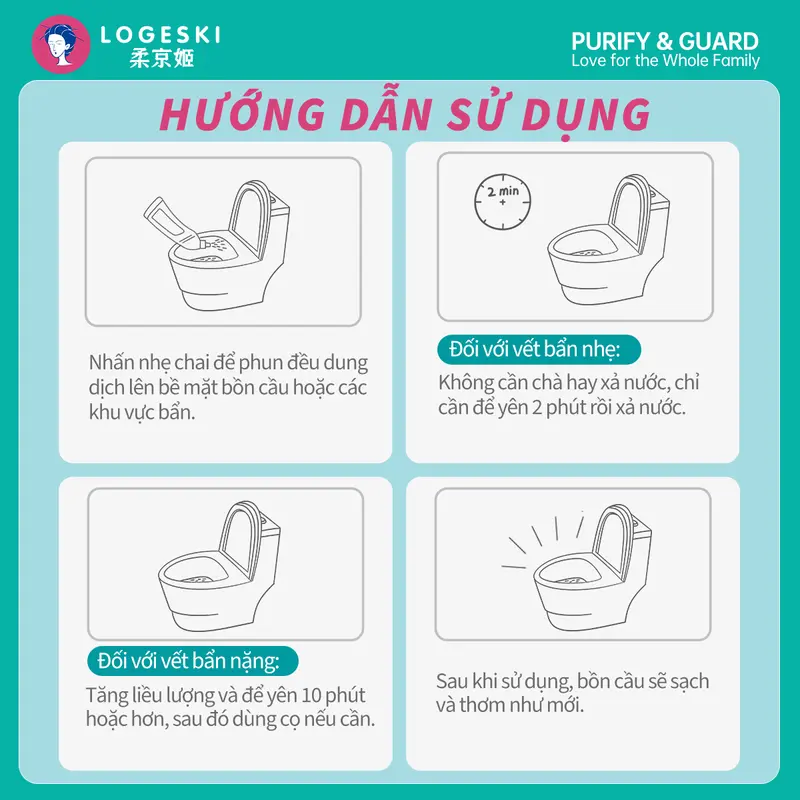 [LIVE] Nước tẩy bồn cầu Logeski, Sạch không cần chà, công thức kiềm, khử trùng và khử mùi - 500ml × 3 chai, dùng để làm sạch lát gạch và kính 6
