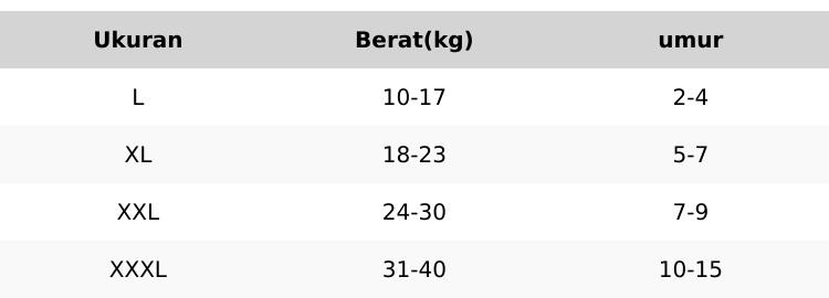 Legging Anak Kaos Rayon Usia 2-15 Tahun / Celana Legging Anak Perempuan / Legging Anak Anak-Anak Bunda Legging Anak Kaos Rayon Usia 2-15 Tahun / Celana Legging Anak Perempuan / Legging Anak Anak-Anak Bunda