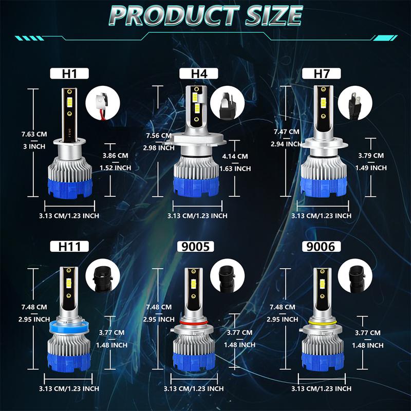 Product Introduction of 2Pcs H7 Car LED Bulb H1 H4 9005 9006 H11 Headlight Bulb for Car 20000LM 120W 6500K White CSP LED 12-24V Car Headlight LED Kit 29