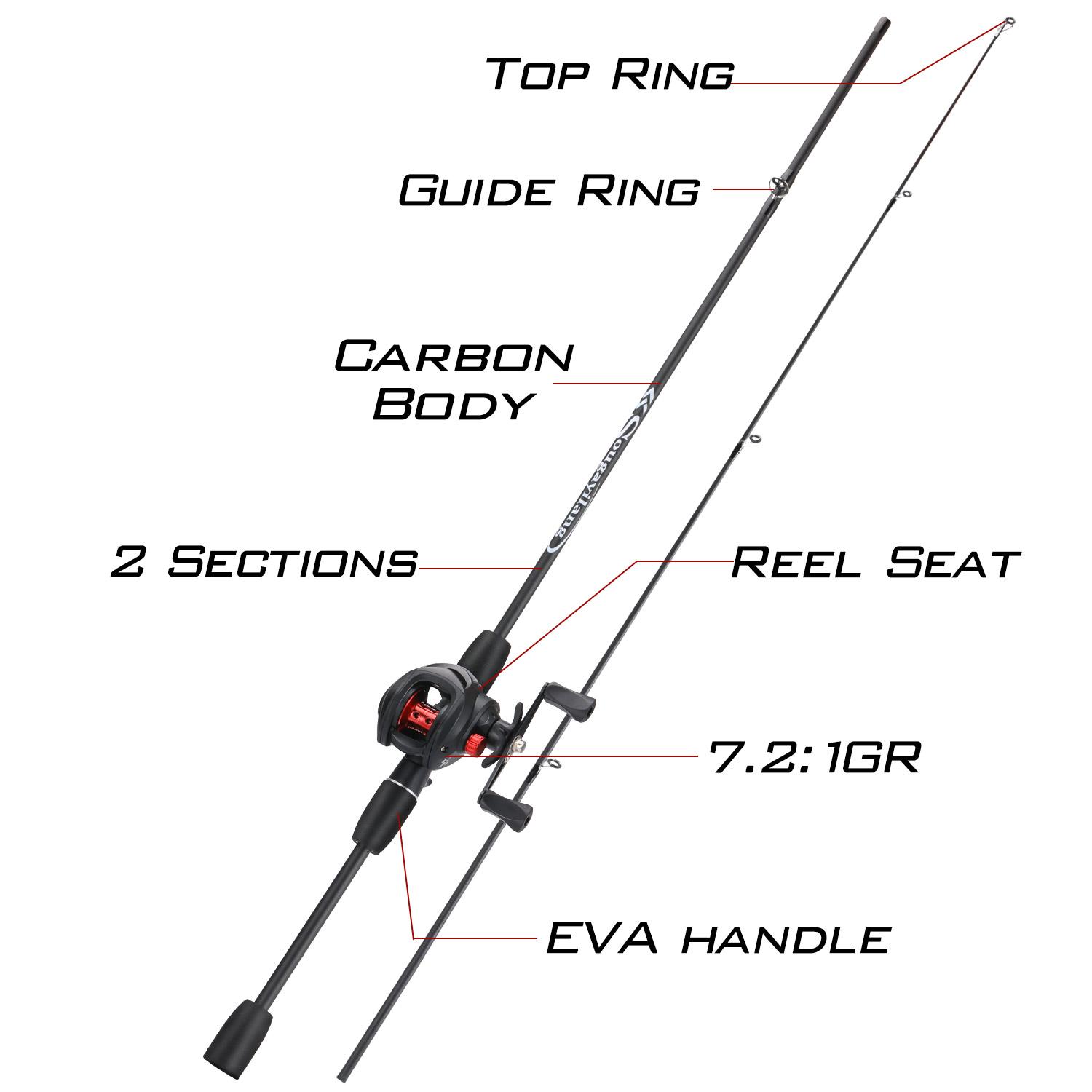 Sougayilang COD Joran Pancing Murah Set Lengkap Joran 1.8M/6 Kaki dan Rasio Gigi 7.2:1 Reel Baitcasting dan Senar Pancing serta Set Aksesori Memancing Air Asin atau Air Tawar Luar Ruangan pancing 1set lengkap kuat pancing casting full set