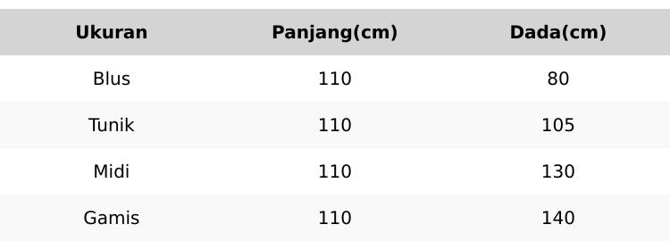 Rinara Fashion GAMIS KATUN BORDIR NEW COLLECTION RINARA FASHION