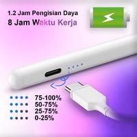 Gambar [SOUNDIFY] Smart Pencil Stylus Pen Touch Screen Universal Multifunctional For IOS Android HP Tablet - Pen Universal - Putih dari soundify Kota Administrasi Jakarta Utara 4 Tokopedia