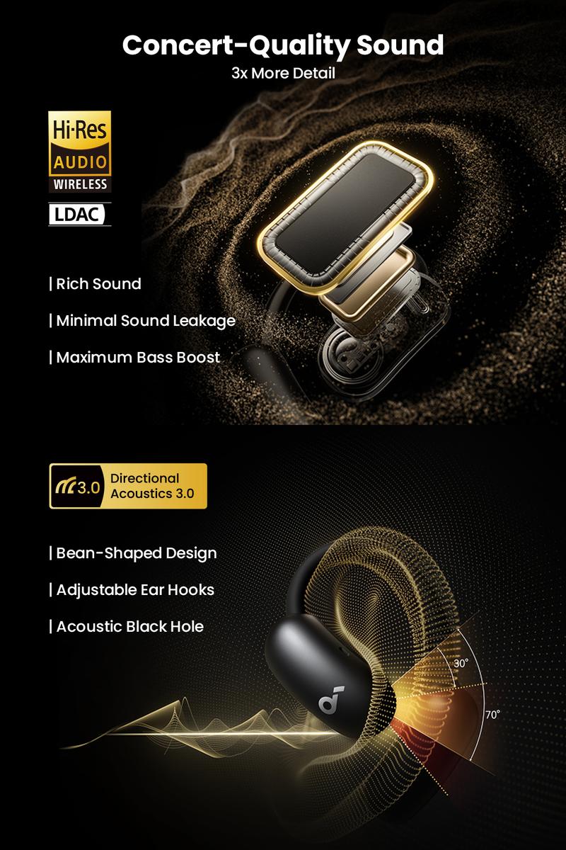 Product Introduction of Soundcore by Anker AeroFit 2 OWS Open Ear Earbuds Hi-Res Wireless Audio LDAC AI Translation Clear Calls IP55 with Wireless Charging - A3874 7