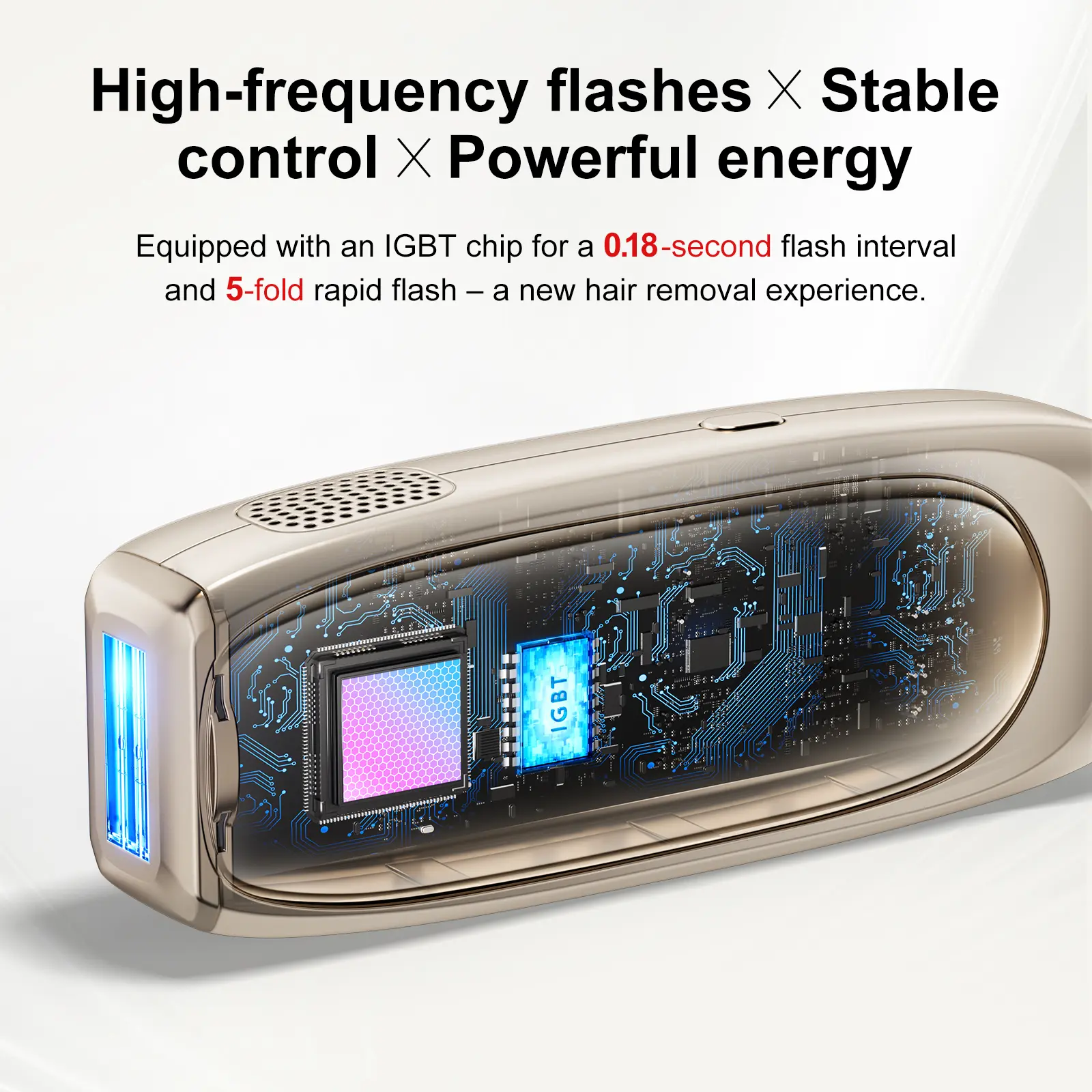 ANLAN Ice Cooling IPL Hair Removal Device 1000000 Flashes Painless