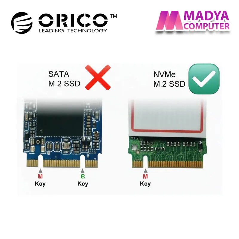 ORICO AXM2-G2-V1 Case External SSD M.2 2280/ 2242 Nvme Enclosure with Silicone Protective Case