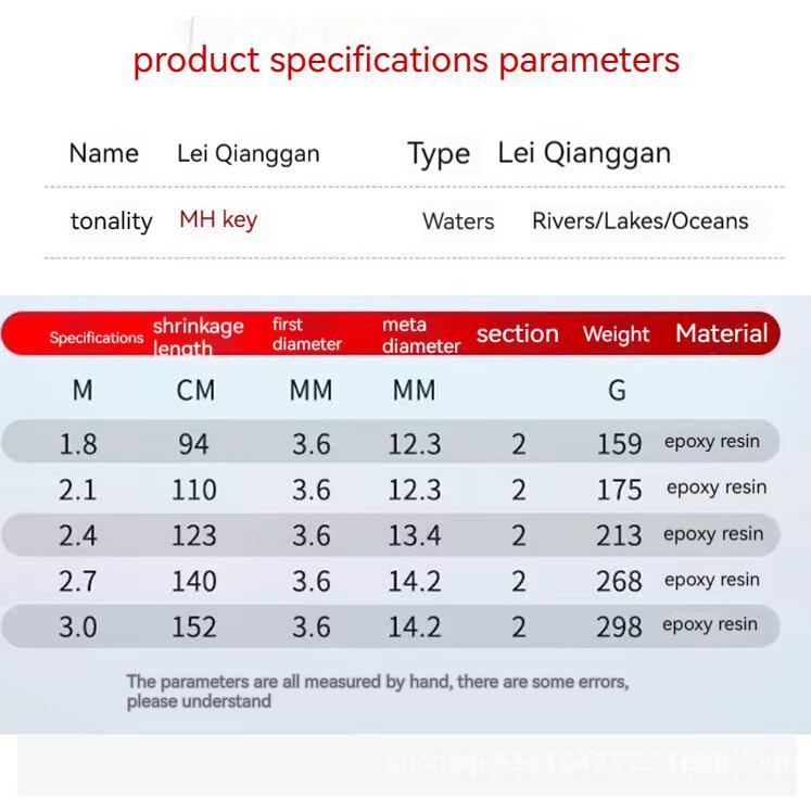 SHIMANO 2025 NEW Black Gold Rod HE Reel Joran Batang Pancing Set Spinning Reel Combos Stainless Steel Carbon M Power Murahtahan Lasak Jigging Full Set Outdoor Fishing Equipment Memancing Set Lengkap Sports Lure Metal Plastic Hitam Emas