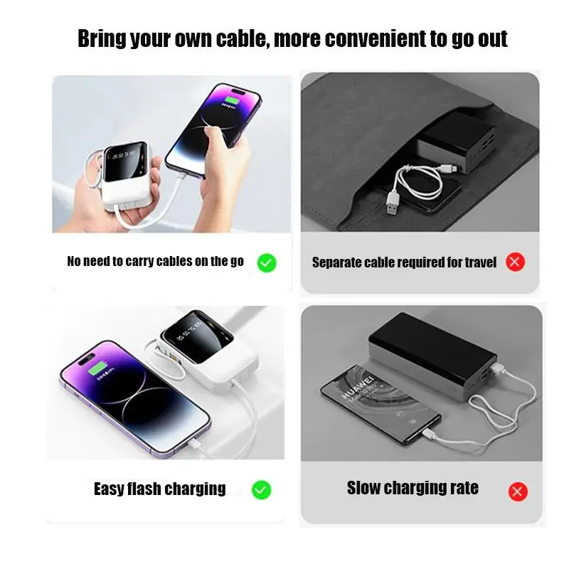 [CID] Powerbank 12000 mAh Mini With 4 USB Cable Fast Charging Lightweight Universal Powerbank LED Display 3