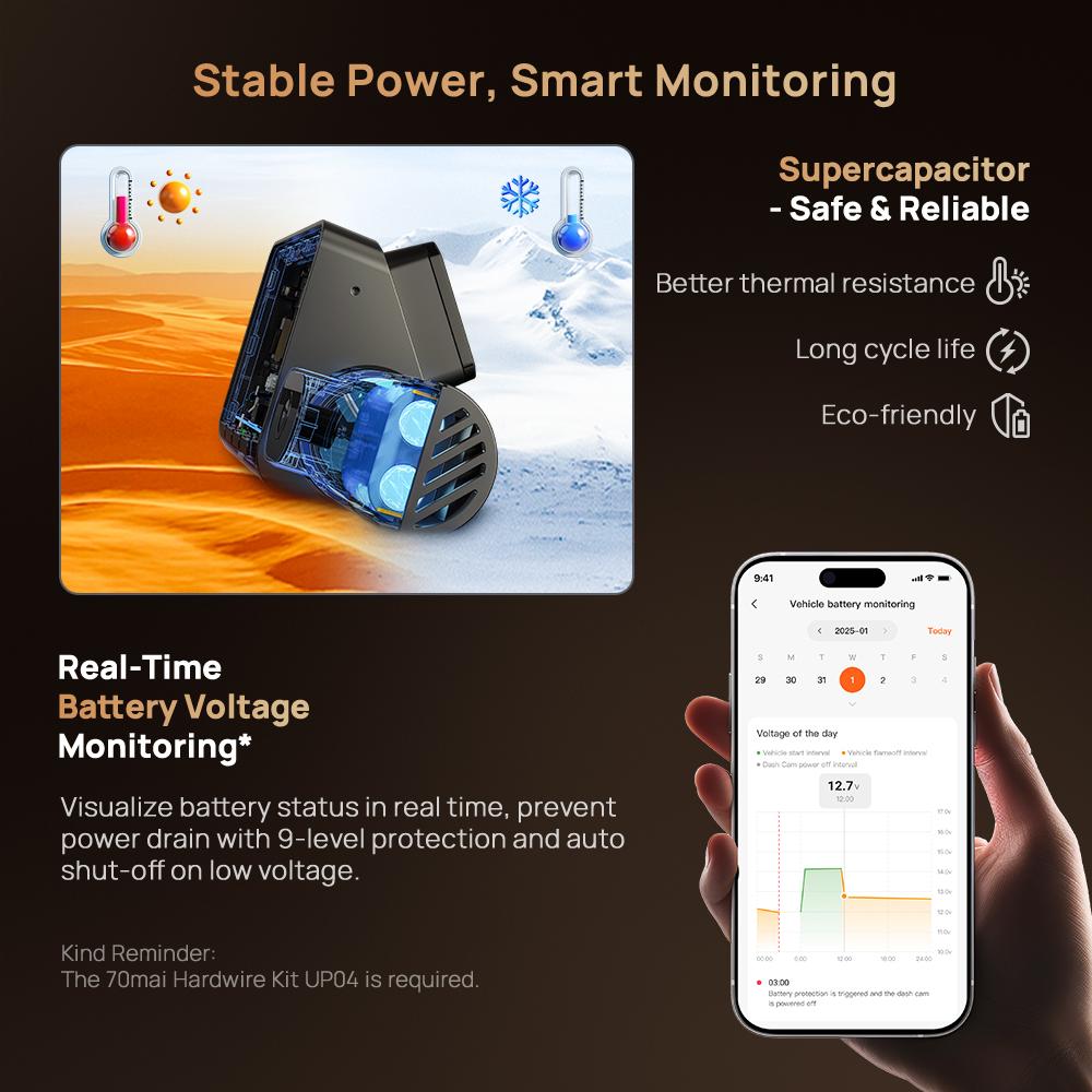 70mai Dash Cam 4K T800 Set Three-Channel Supercapacitor Built-in GPS & ADAS Buffered Emergency Recording
