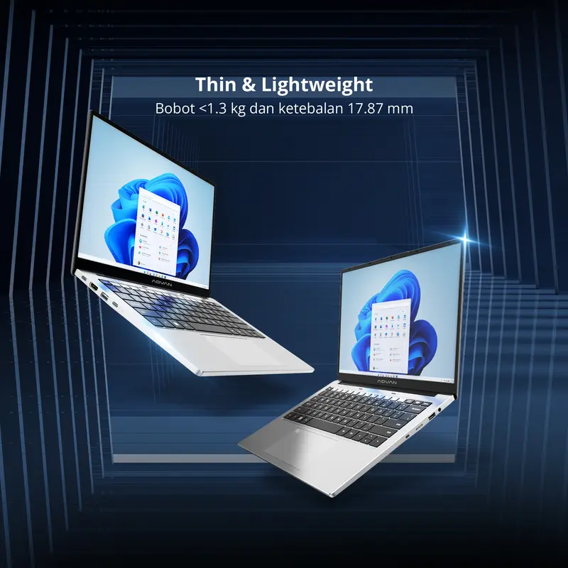 ADVAN Workplus AMD Ryzen 5 6600H 14" FHD IPS 16GB/1TB Laptop Notebook Free Windows 11 Upgradeable 5