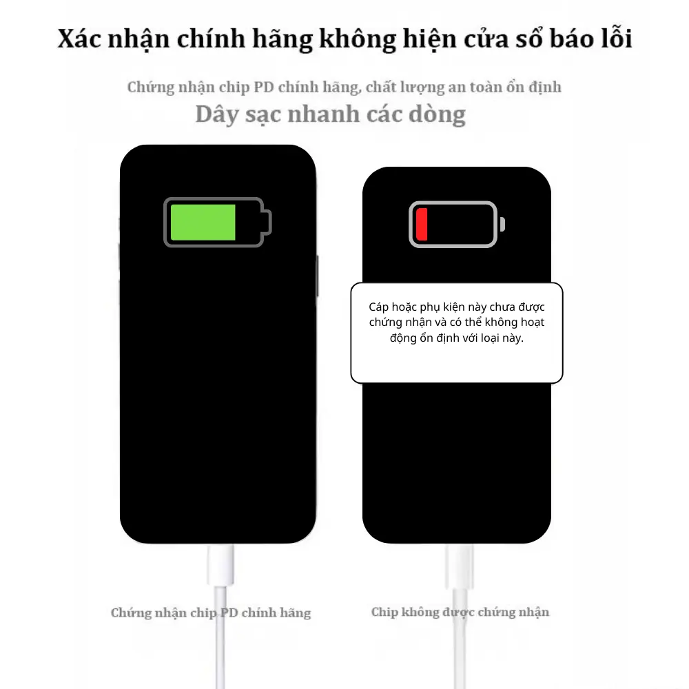 【Bộ sạc nhanh PD30W】Củ sạc nhanh+Dây sạc nhanh 1m，Type C to Light，Chip gốc nguyên tem，Sạc nhanh với nhiệt độ thấp，có thể sạc được 60% trong vòng 30 phút，Cho Tất cả các thiết bị trên thị trường, bao gồm cả điện thoại di động/máy tính bảng | BigBuy360 - bigbuy360.vn