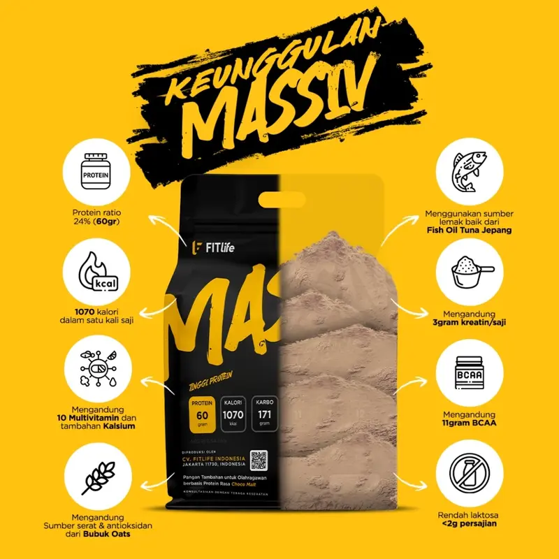FITlife Massiv 2lbs 900gr Whey Protein Massive 2