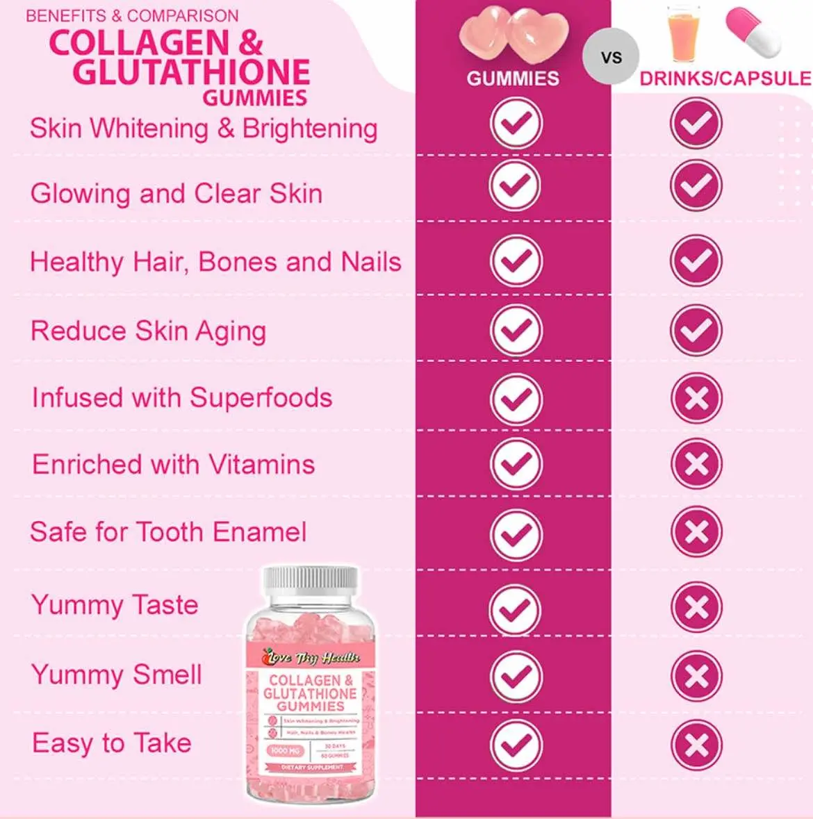 does glutathione brighten your skin Best Glutathione for Skin Whitening