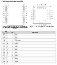 Temp Instrument Element Types Jual SN74HC244 Octal Buffers and Line Driver SN74HC244PWR HC244 TSSOP ...