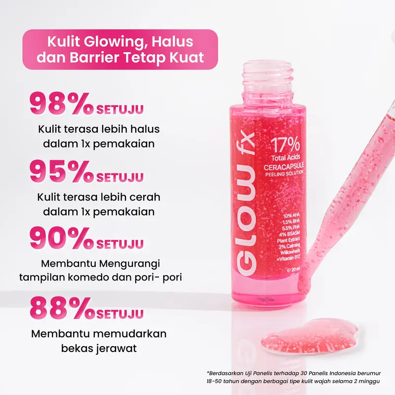GLOW FX - 17% Total Acids CeraCapsule Peeling Solution - Serum Exfoliasi Wajah Mengandung Glycolic Acid Untuk Mencerahkan dan Menghaluskan Wajah 3