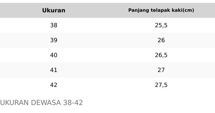 Sandal Gunung RZ83 01 Pria/Wanita Model Terbaru - Nyaman dan Tahan Lama - Cocok untuk Aktivitas Outdoor - Warna Kumplit
