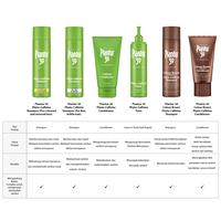 Gambar Plantur 39 Caffeine Conditioner / Kondisioner Kafein untuk Menutrisi Rambut dan Mengurangi Kerontokan Rambut dari Dr Wolff Official Store Kota Administrasi Jakarta Barat 5 Tokopedia