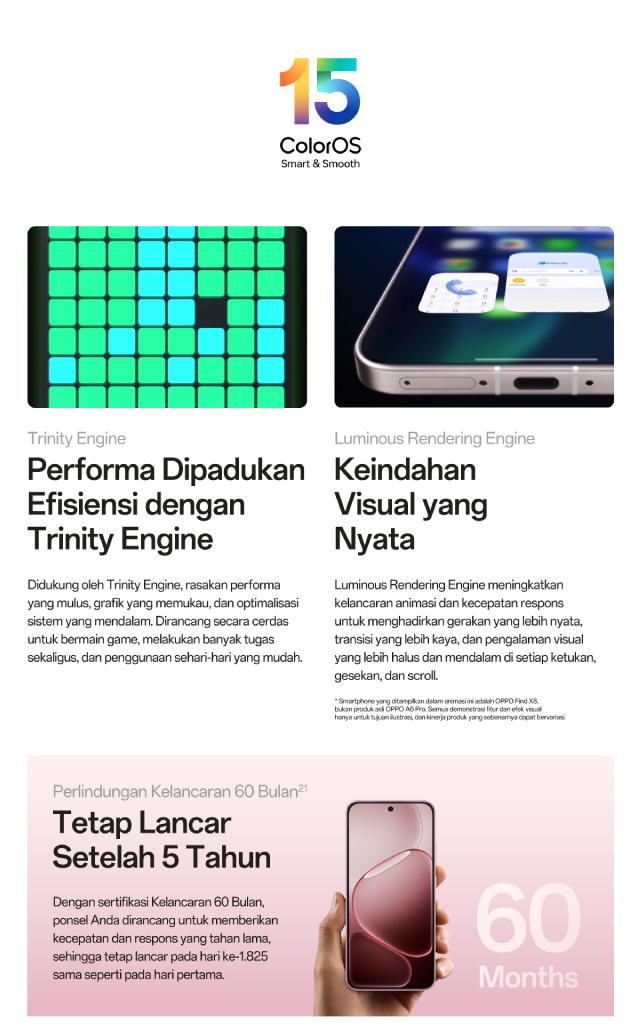 OPPO A6 Pro 5G 8GB/256GB Smartphone [AMOLED Ultra Cerah 120Hz, 7000mAh 80W SUPERVOOC, Sistem VC SuperCool, Ketahanan Air dan Debu IP69]